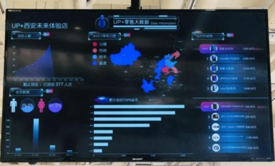 5G來臨前夜，迪信通增發股份的戰略意圖與行業展望